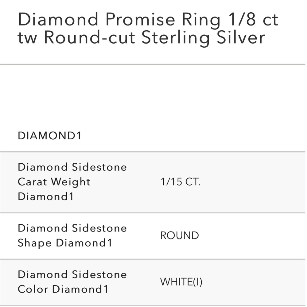 Promise Ring - image 2